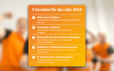Auch nach 20 Jahren: Wir bleiben fit!