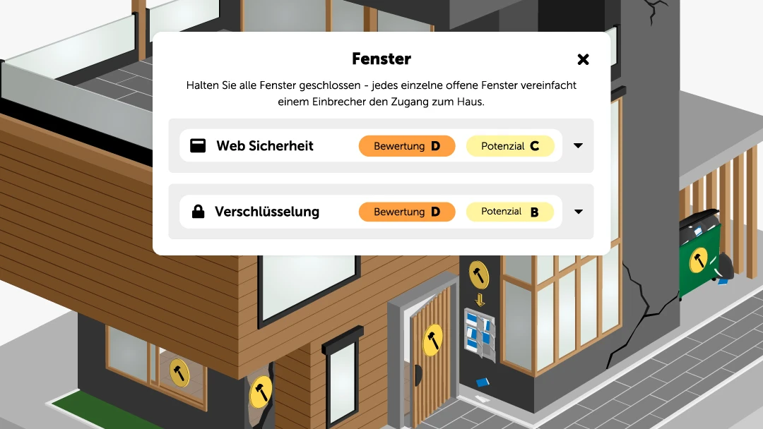 wkn-security-check-visualisierung